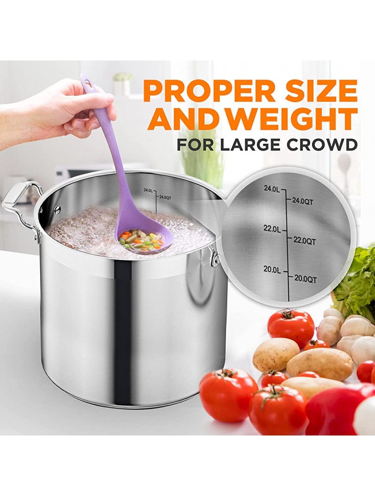 Stainless Steel Cookware Stock Pot 24 Quart Heavy Duty Induction Pot Soup Pot With Stainless Steel Lid Induction Ceramic Glass and Halogen Cooktops Compatible NCSPT24Q - BTRLWZ85E