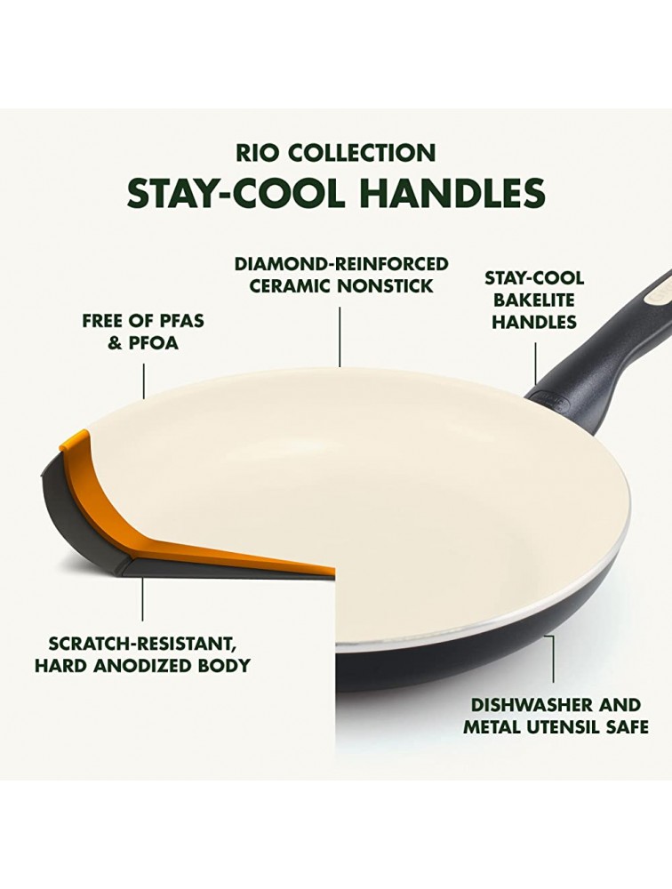 GreenPan Rio Healthy Ceramic Nonstick 8 and 10 Frying Pan Skillet Set PFAS-Free Dishwasher Safe Black - B1ZE4TTTO
