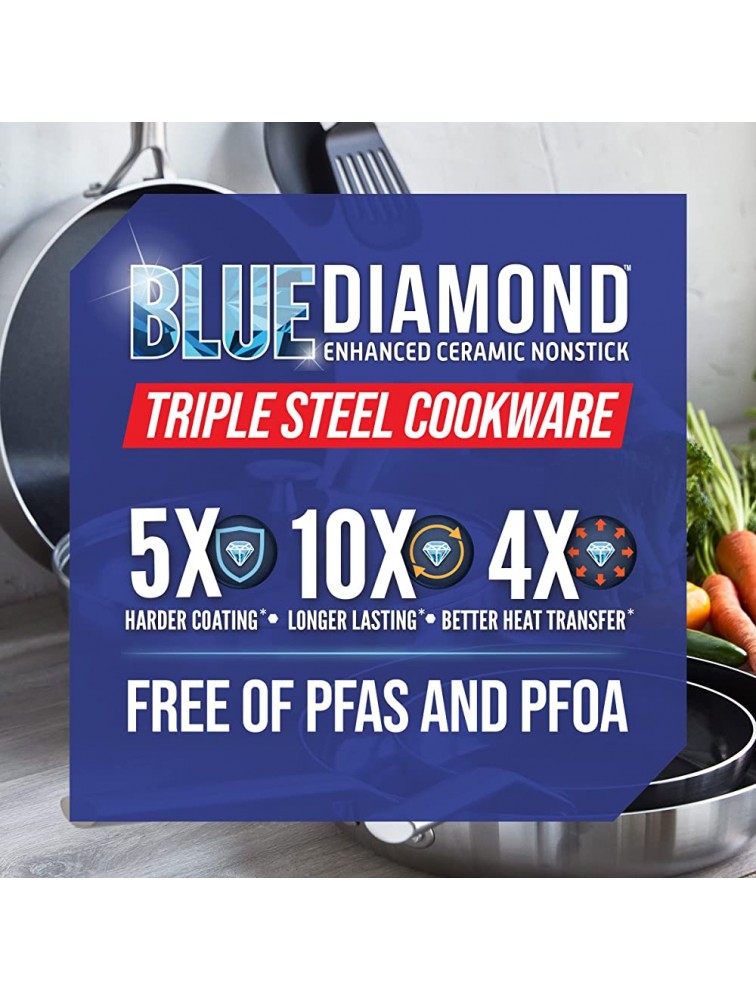 Blue Diamond Cookware Tri-Ply Stainless Steel Ceramic Nonstick 2QT Saucepan Pot with Lid PFAS-Free Multi Clad Induction Dishwasher Safe Oven Safe Silver - BYTXAWB20