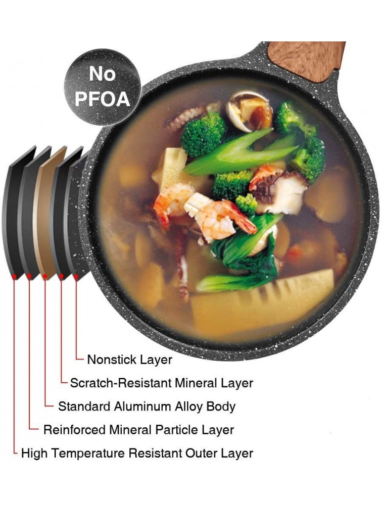 ESLITE LIFE 1.5 Quart Sauce Pan with Lid Nonstick Small Soup Pot Induction Compatible PFOA & PTFEs Free - BPU71KW1J