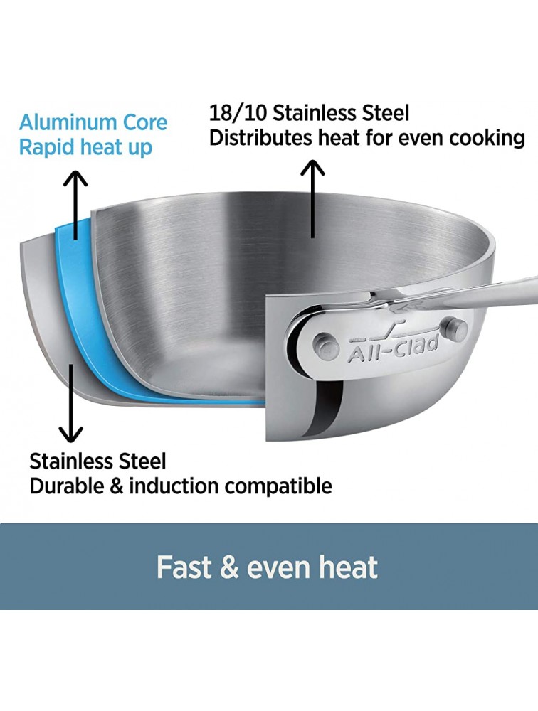ALL-CLAD 42006 D3 Stainless 0.5 Qt. Butter Warmer with Pour Lip Silver - BAQ95M2GF
