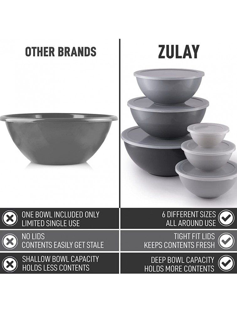 Zulay Kitchen 12 Piece Plastic Mixing Bowls With Lids Set Colorful Mixing Bowls For Kitchen Nesting Plastic Mixing Bowl Set With 6 Prep Bowls and 6 Lids Microwave and Freezer Safe Gray Ombre - B2OLOV5MO