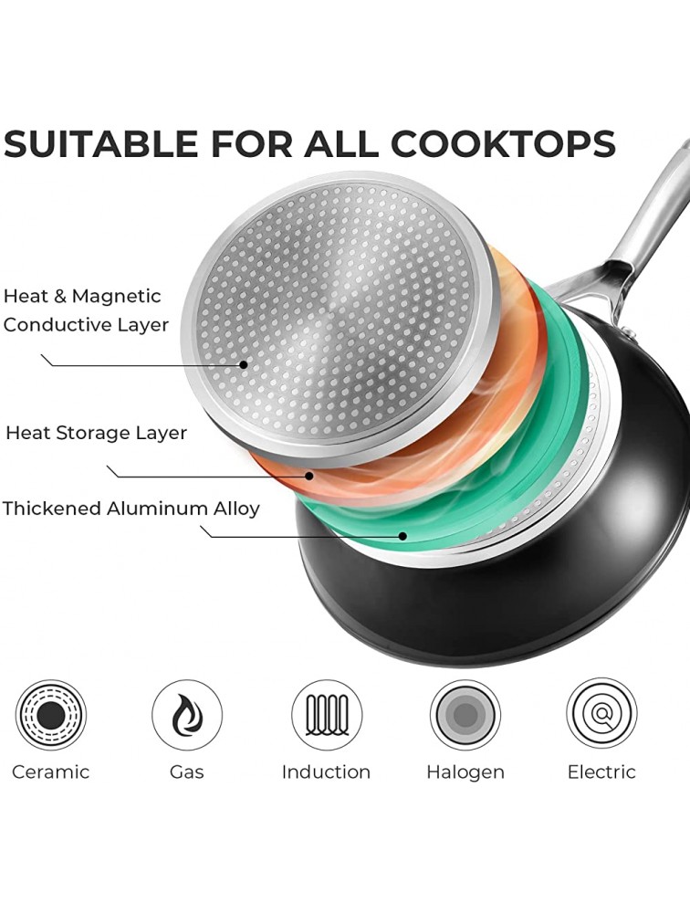 Fadware Nonstick Pots and Pans Set Kitchen Cookware Sets 10-piece for All Cooktops Induction Cookware Non-toxic Cooking Frying Pan Skillet Saucepan - BV4ZWLD4H